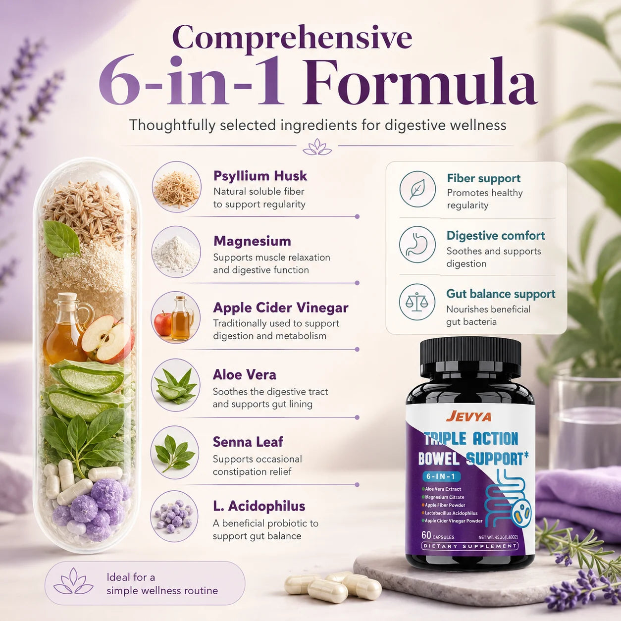 Jevya Gut Refresh Digestive Support Capsules With Psyllium, Magnesium & ACV